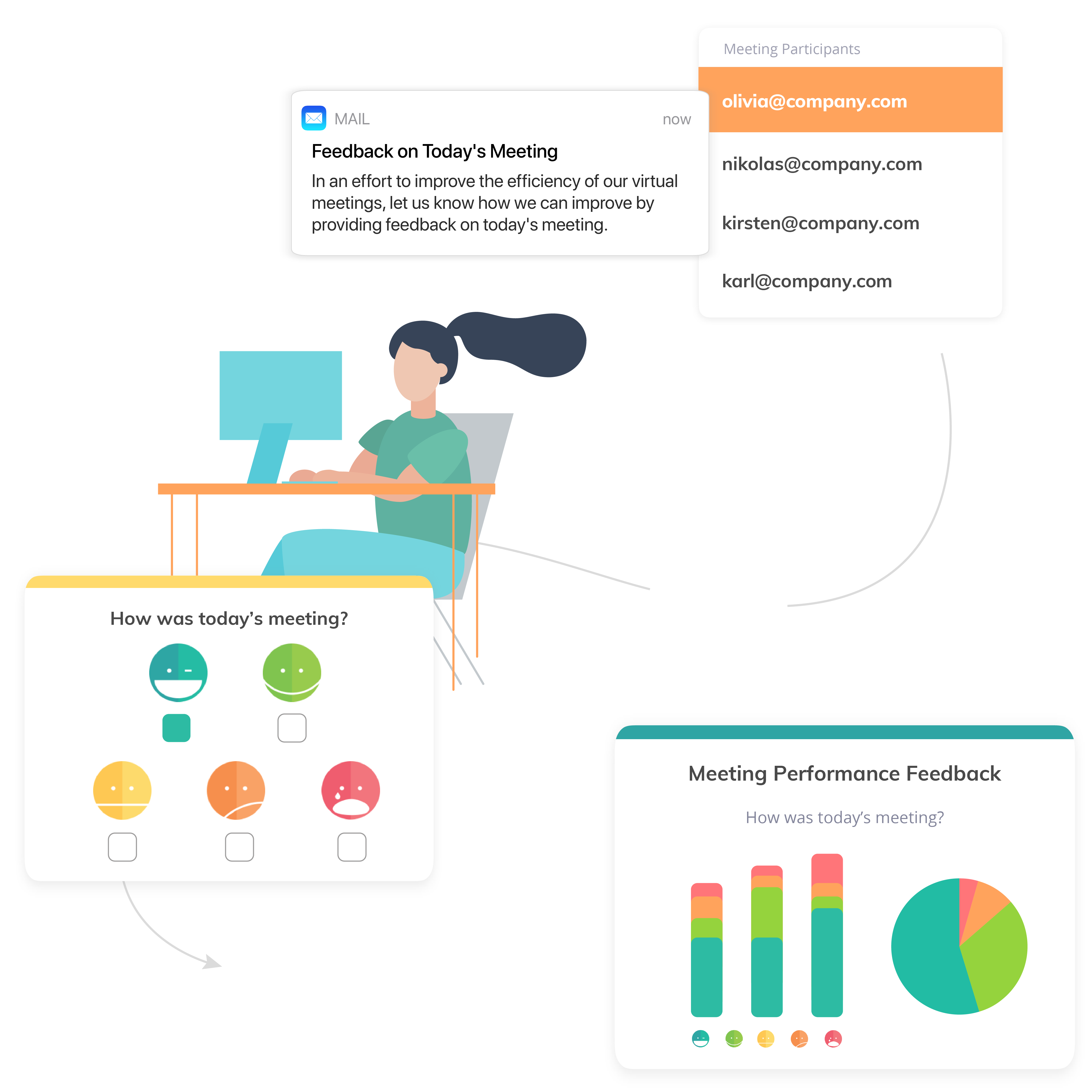 Feedbackly-Meeting-Feedback-Graphic-150ppi (1)